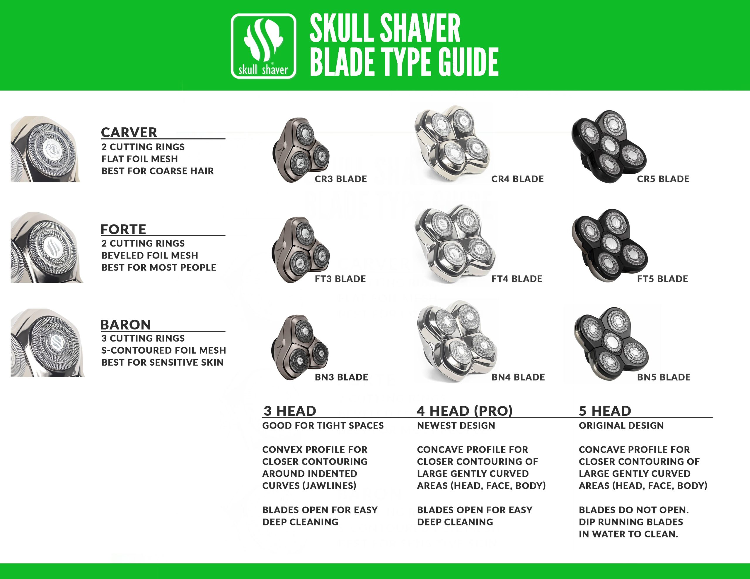 9BladeComparisonChart_full2_8783623a-bb15-4aff-bb3a-bde3202281f3